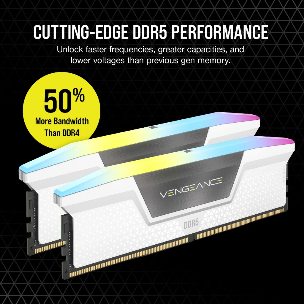 VENGEANCE® RGB 32GB (2x16GB) DDR5 DRAM 5200MHz C40 Memory Kit — White