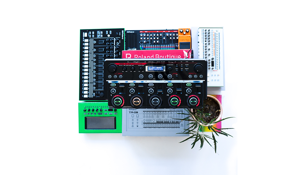 BOSS Loop Station RC-20 ループペダル BOSS - RC-20 | Loop Station