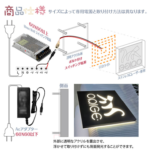 LED金属看板 電飾看板 小型 室外 バックライトサイン ステンレス製004