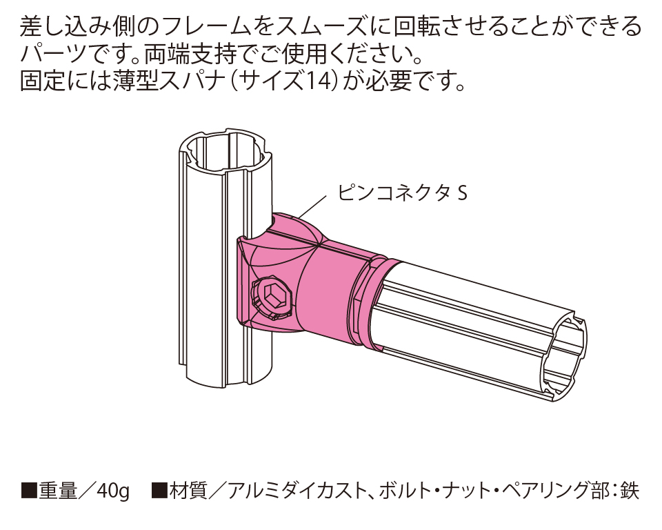 ZI YUN CHEN ツインタイプの左のみ 送料込み 楽天市場】【1/18